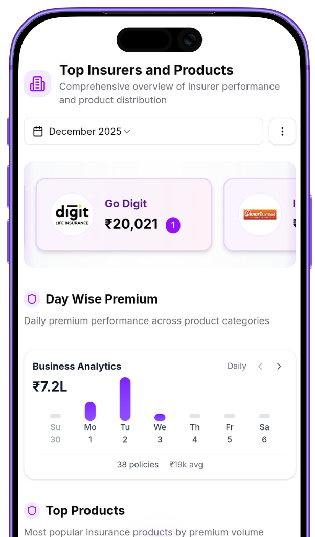QuerySure Mobile App Interface